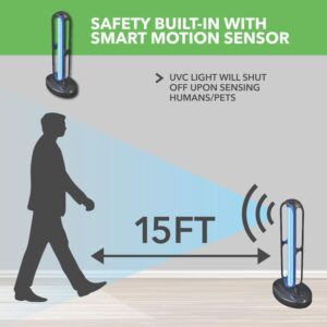 UV Sterilization Lamp - 38W - Safety Features - Image 6